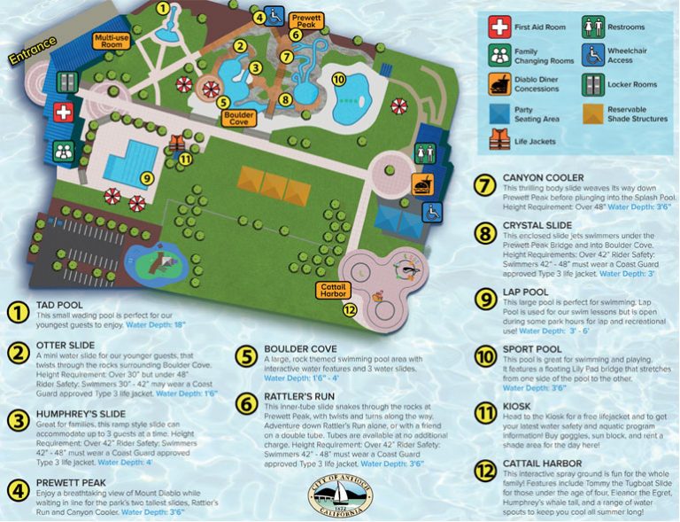 Antioch Water Park – City of Antioch, California